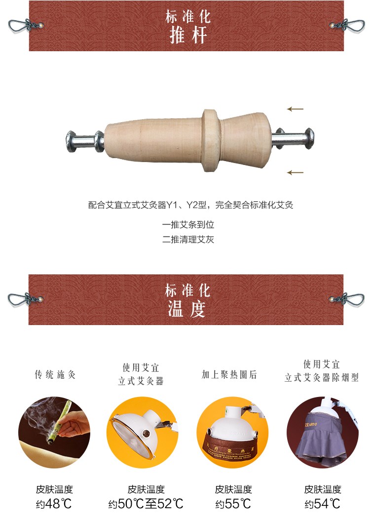 艾灸器具，艾灸器部件