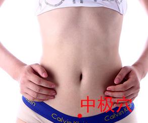女性艾灸，艾灸穴位，艾灸