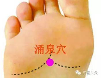 艾灸，灸法补肾