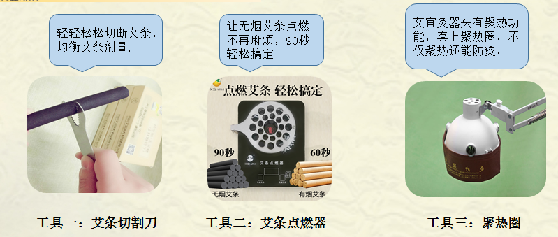 无烟艾灸解决方案